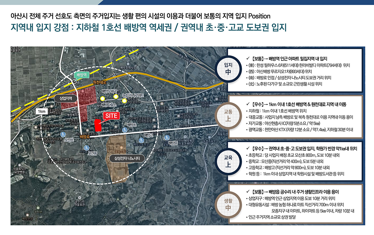 이미지명